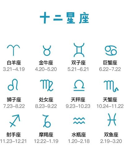 12 22 星座|【十二星座日期/月份表】想要查星座生日是幾號？快。